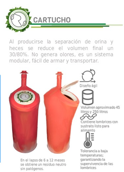 Análisis de muestras en el laboratorio